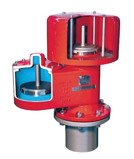 PROTEGO FOR SAFETY AND ENVIRONMENT Advantages of Full-lift type vent technology Introduction Low pressure safety relief valves are highly sensitive devices, which have to fulfi ll nearly the same