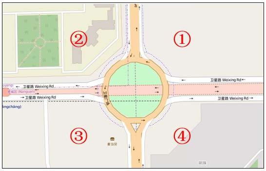 (1) Unsignalized four-leg roundabouts (eg. Weixing Square and Jingyang Square) (2) Signalized four-leg roundabouts (eg. Xi an Square) (3) Unsignalized five-leg roundabouts (eg.
