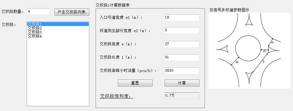 Figure 3.2.User Interface of the Index Calculator V/C ratio is corresponding to level of service. [2] Therefore, the level of service of each weaving sections in Weixing Square can be determined.