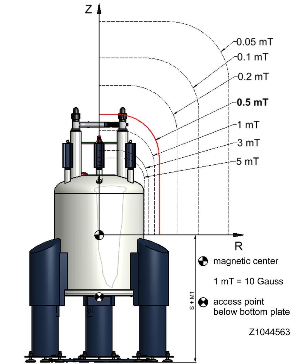 Technical Data MS 300 154 Ascend DNP Fringe Field Plot Figure A.9: Fringe Field Plot Fringe Field Unit R max Unit Z max Unit 200 mt inside cryostat m 0.52 m 5.0 mt 0.66 m 1.11 m 3.0 mt 0.72 m 1.