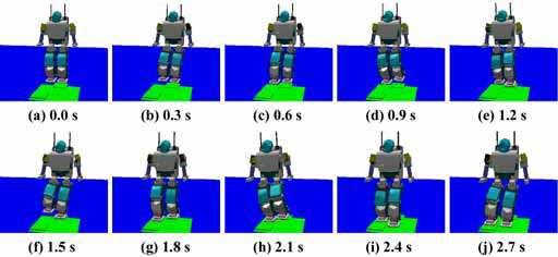 318 Biped Robots robot stepped on the ruggedness of 5 mm in height as shown in Fig. 31(e). The robot kept walking on the ruggedness afterwards.
