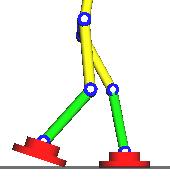 the forefoot s zz-axis position being constrained by the ground. This constraint is represented by Eq. (9), where rr(qq) represents forefoot s position in Σ WW.