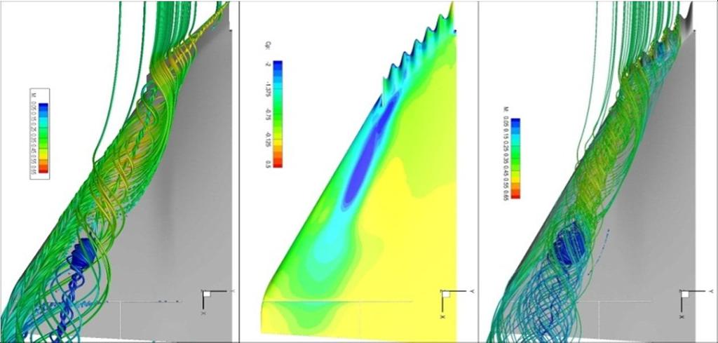 moment (C pm ) and lift (C L ) characteristics with respect to angle of attack (α ) (Fig. 3). C L 1.4 1.2 1.8.6.4.2 2 α 4 CFD wind tunnel wing 2 -CFD wing 1 - CFD Fig.
