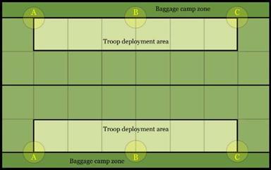 Five Battlefields (tables), are needed Each will be 8 x 5 in size. Set-up is based on the above diagram.