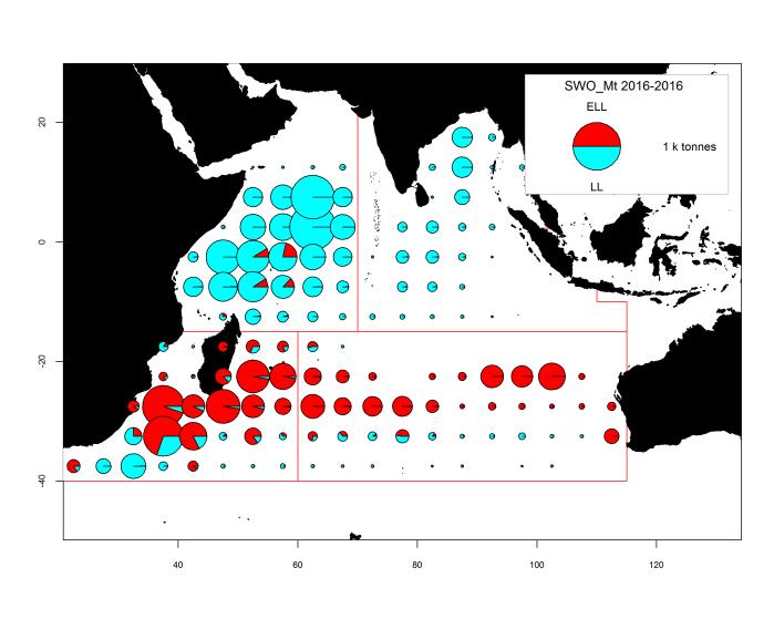 Fig. 4a-f: Swordfish: Time-area catches (total combined in tonnes) for longline fisheries targeting swordfish (ELL), other longline fisheries (LL), gillnet fisheries (GI), and for all other fleets
