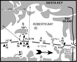 78. Roberts Bay - Spoil Island Statute Mile 71 Lat/Lon: near 27 17.232 North/082 33.