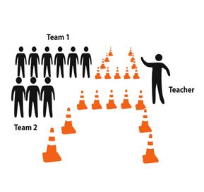 Teacher s Guide: Grades 4-5 www.walksafe.us Materials Outdoor/indoor practice area Cones, sidewalk chalk, rope or any other materials necessary for creating a simulated road.