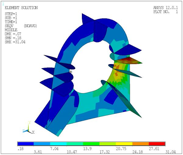 His Current position is Project Leader and is working for Design and analysis of Structural components of drilling rigs. Figure 13: von-mises stress distribution plot for internal members (ksi) 6.