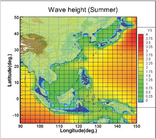 It is found that wave in Southeast Asia is relatively calmer than that in North Pacific because wave of Southeast Asia is affected by weather from South Pole to the south Indian