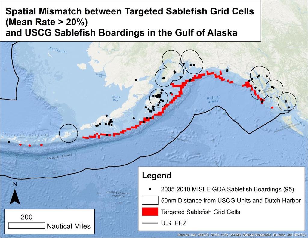 Figure 14: Spatial mismatch between Coast Guard Gulf of Alaska Sablefish enforcement and grid cells where fishers targeted Gulf of Alaska Sablefish (mean rate > 20%).