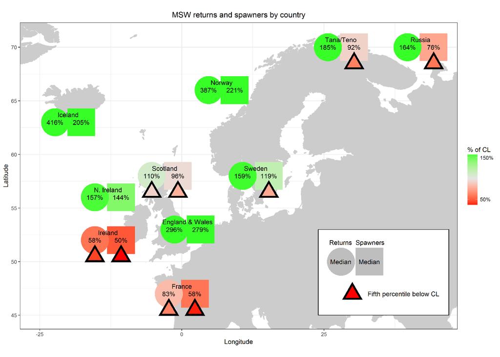 2.3 Stock Status: MSW by Country Northern NEAC 2017: MSW spawners: full reproductive : Norway and Iceland at risk: Sweden suffering: Finland and Russia Southern NEAC 2017: MSW spawners: full