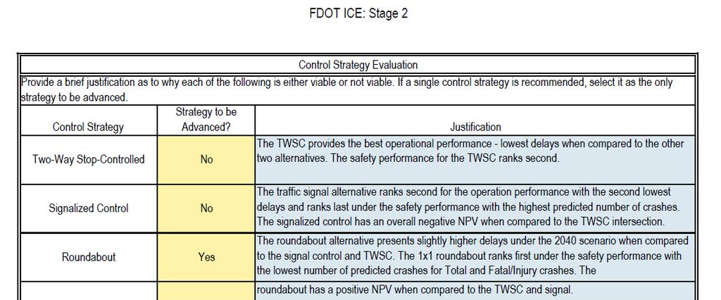 Stage 2 ICE Form Evaluation Summary Roundabout