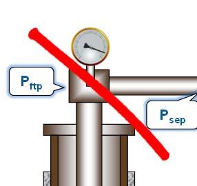 The System P ftp P sep The System P ftp For gas wells, the system is sometimes divided at the wellhead. The well delivers based on the backpressure it sees.