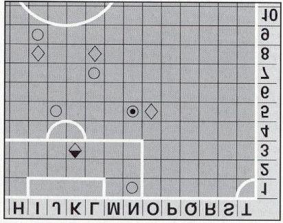 Figure 32: This figure shows the same situation as figure 31 except the field N1 is occupied by a red attacking figure instead of a defending figure.