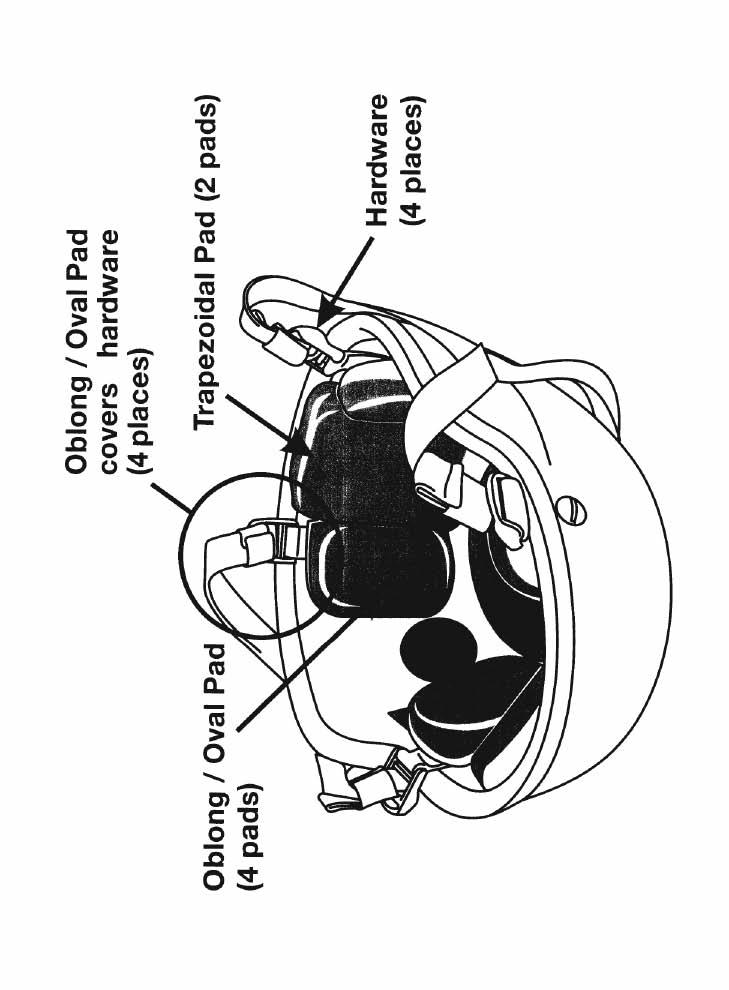 The hardware (p-clamp, ladder lock, screw, and nut) inside the helmet- -where the chinstrap retention system webbing attaches to the helmet shell--must be covered by padding during airborne and other