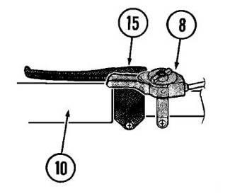 Determine the type of parts to be assembled to the handlebar: Some models of bicycles require additional parts to be installed onto the handlebars.