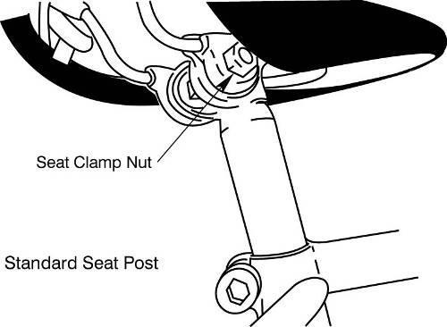 Step 7 Seat Assembly NOTES: If you accidentally drop the seat post into the seat tube, you may not be able to remove it. 1. Install post clamp on the seat tube: Put the clamp on the seat tube.