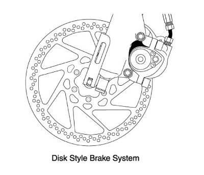 Take care when using the front brake. Applying it abruptly or excessively may throw the rider over the handlebars, potentially causing serious injury. Hand Controlled brakes.