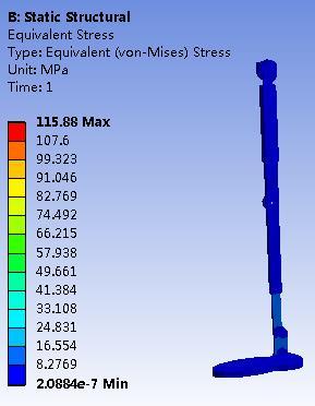3 Static Analysis and Result Evaluation According to the finite element model for strength calculation, get the exoskeleton mechanical leg strain stress nephogram, as shown in figure 4, you can see
