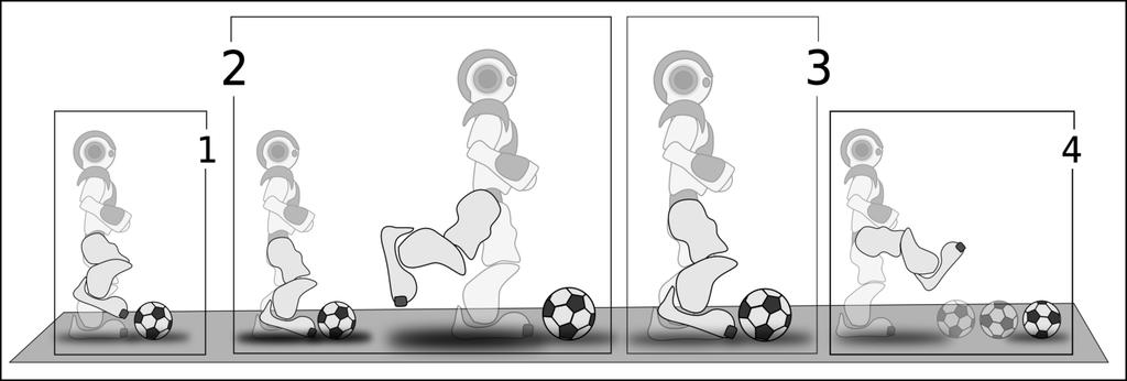 Fig.2: Example of a fixed series of poses that make up a kicking motion.