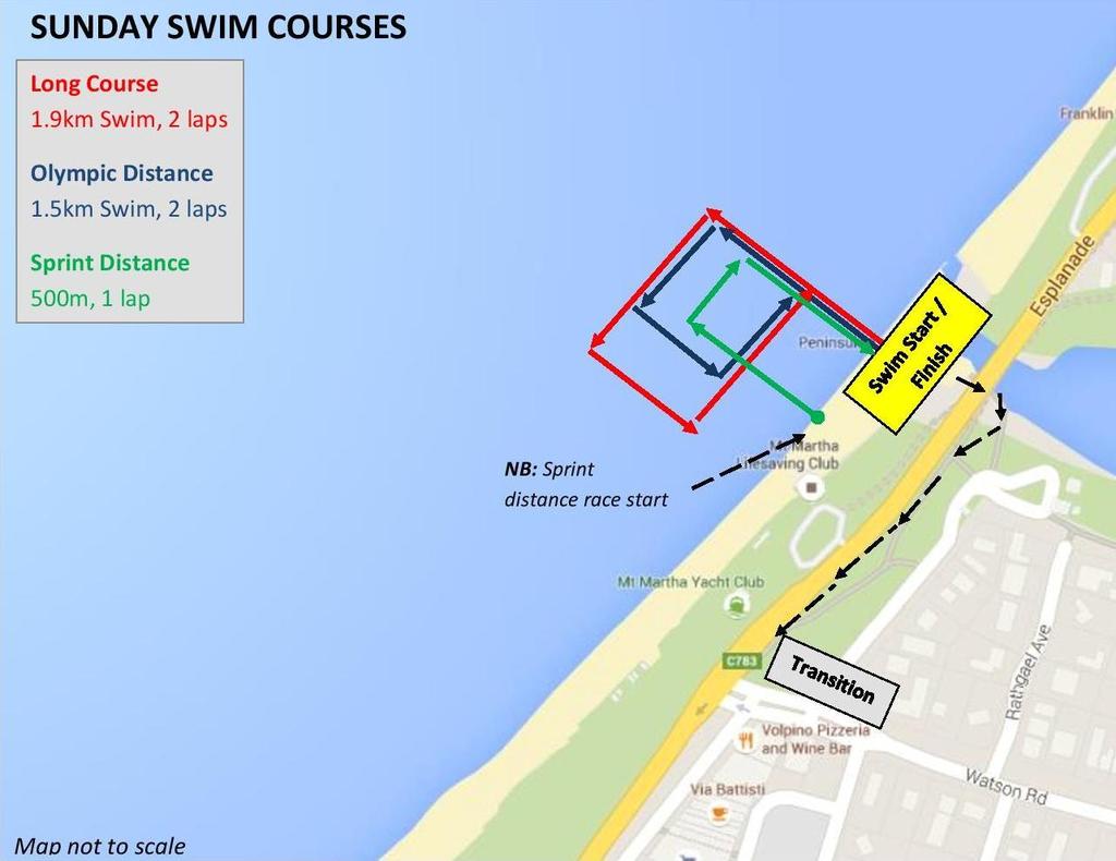 SUNDAY SWIM COURSE INFORMATION Swim Course Overview The course for each race distance is a beach start, and head out into the beautiful waters of Mount Martha Beach.