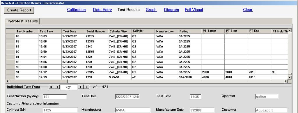 Fig 27: Test Results Screen All of the test results are displayed here.