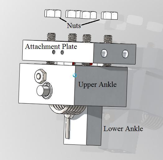 Figure 34: Attach Upper Ankle Housing to Attachment Plate