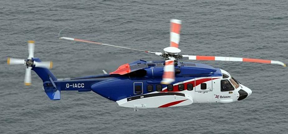 EER operation evaluated Rescue from sea after helicopter accidents en route to installation outside 500 m safety zone Helicopter Increased frequency on helicopter flight tracking.