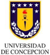 Centers Central America Research Program in Economics and Environment for Development in Central America Tropical Agricultural