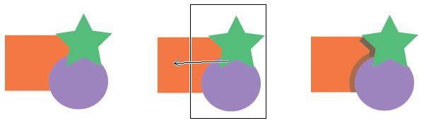6 Note: This traps all objects in the rectangle you drag in the same direction (in the example above, the purple star and the orange circle are both choked by the green rectangle).