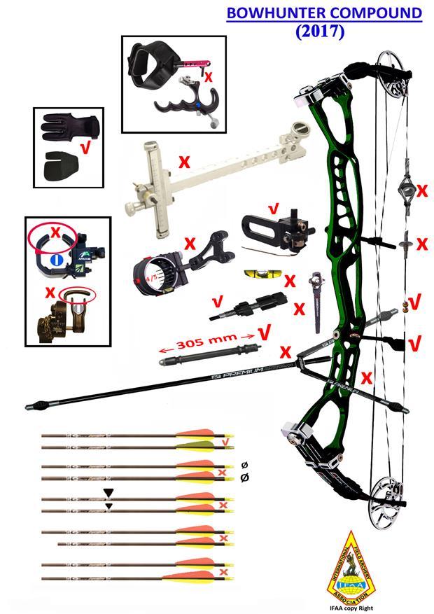BOWHUNTER COMPOUND (BHC) 1. Bows, arrows, string and accessories shall be free from sight marks, blemishes and/or laminations which could be used for aiming.