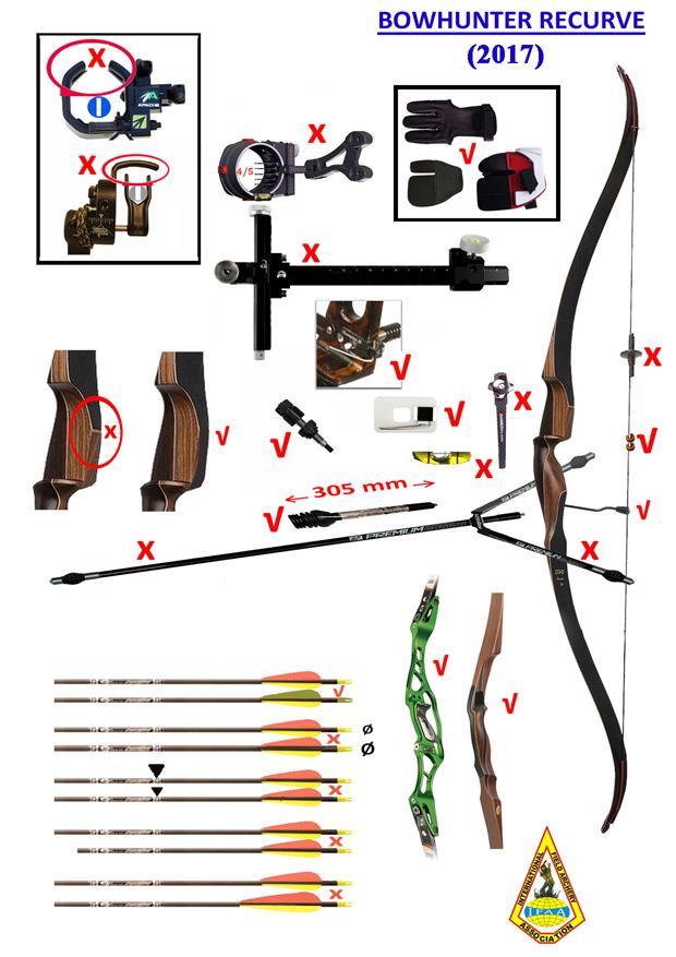 BOWHUNTER RECURVE (BHR) 1. Any type of recurve bow recognised by the IFAA World Council is permitted. 2.