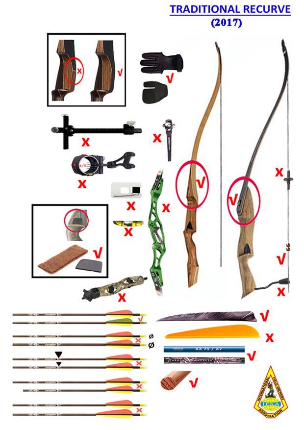 TRADITIONAL RECURVE BOW (TR) 1. A recurve bow manufactured from wood, which can either be a one piece bow or a bow that can be taken down in two or more parts. 2.