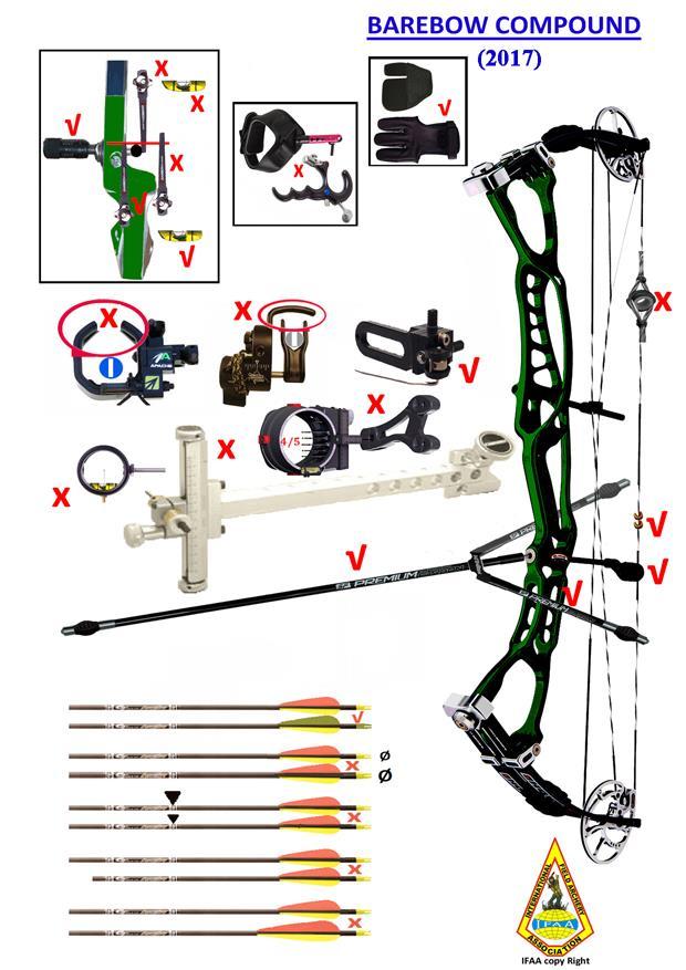 BAREBOW COMPOUND (BBC) 1. Bow, arrows, strings and accessories shall be free from sights, marks, blemishes or laminations markings which could be used for aiming.
