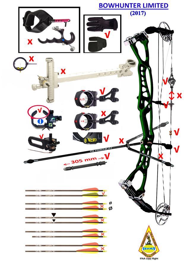BOWHUNTER LIMITED (BL) 1. Any type of bow and release aid recognised by the IFAA World Council is permitted. 2. The use of a release aid is not permitted. 3.