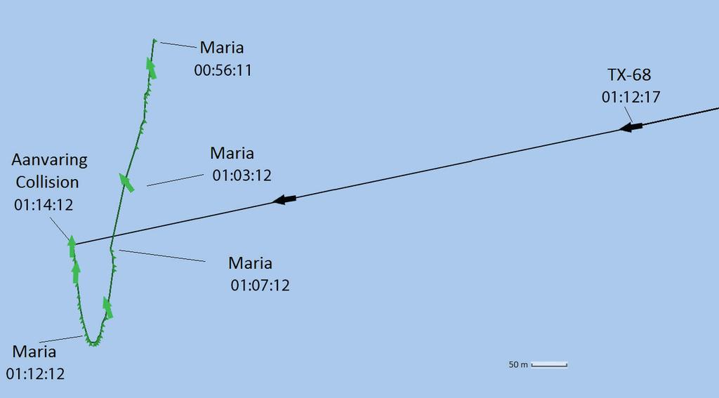 2.2 Situation prior to the collision Figure 5: The tracks of the Vertrouwen (TX68) and Maria before and at the time of the collision.