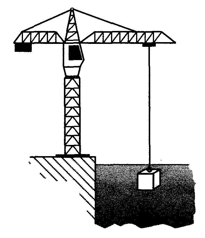 1995 Q4 A crane is used to lower a concrete block of mass 5.0 x 10 3 kg into the sea. (a) The crane lowers the block towards the sea at a constant speed.
