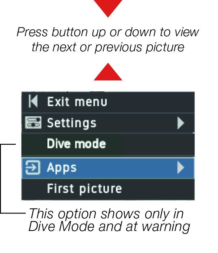 You can upload or remove pictures from a PC/Smartphone in