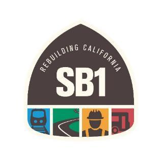 SB1 Annual Distribution Formula: 37%- $1.9 Billion for State Highway System 30%- $1.