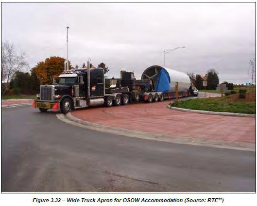 Accommodating Oversize/Overweight (OS/OW) Vehicles Oversize/Overweight (OSOW)