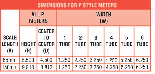 MULTIPLE TUBE FLOW METERS Px BUILT-IN VALVES MOUNTING DIMENSIONS Meters may be supplied with built-in needle valves (CV TM ), high precision metering valves (MFV TM ) with non-rising stems, or with