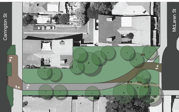 Section A2: South Terrace to Carrington Street A2. Contra-flow cycling in one-way streets Key design elements: A2.