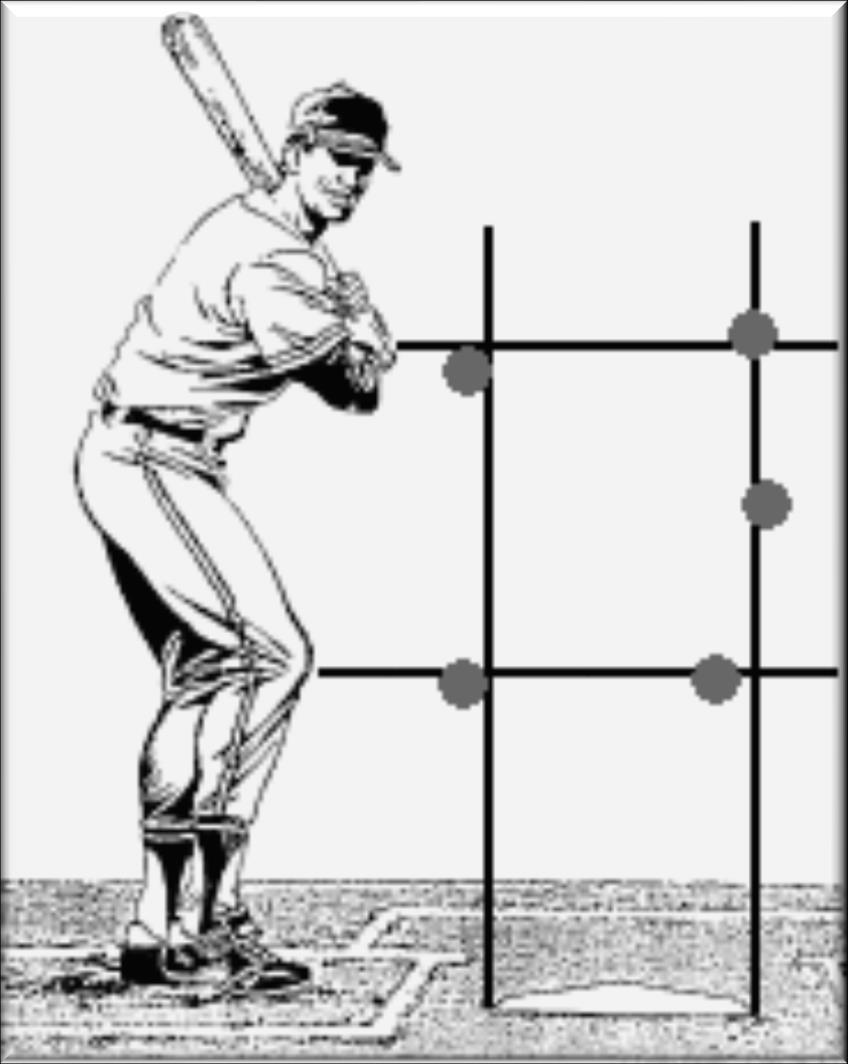 The Strike Zone The STRIKE ZONE is that space over home plate which is between the batter s armpits and the top of the knees when the batter assumes a natural stance.