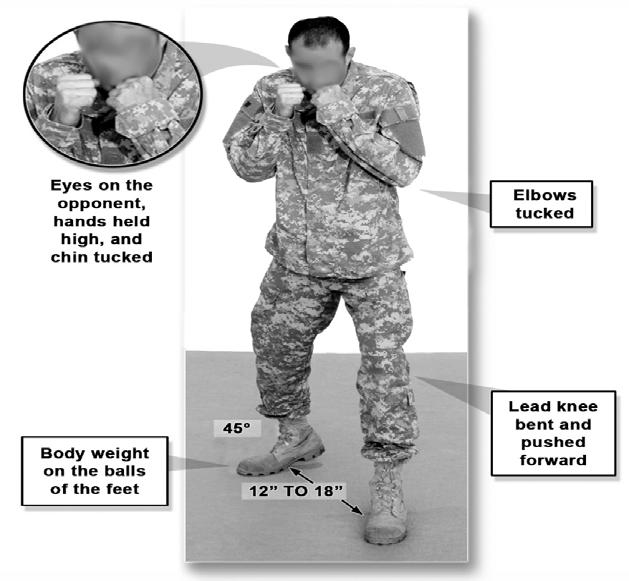 POST / FRAME / HOOK FIGHTING STANCE The fighting stance allows the Soldier to assume an offensive posture conducive to attack, while still being able to move and defend himself.