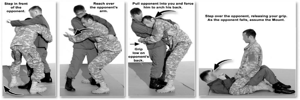 BASIC STAND-UP FIGHTING TECHNIQUES CLINCHFIGHTING BASIC TAKEDOWNS FRONT TAKEDOWN The front takedown is a simple technique used to throw the opponent off-balance.