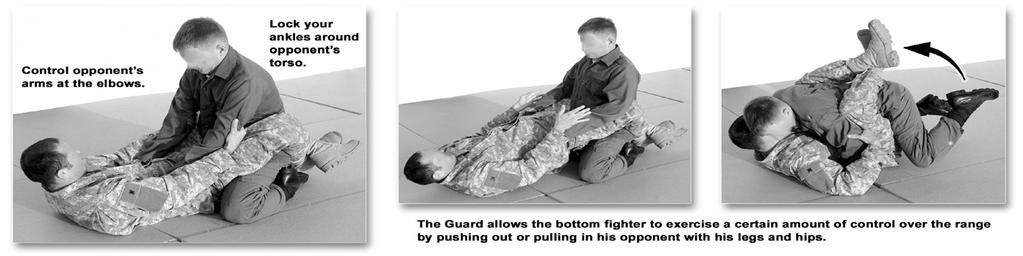 BASIC COMBATIVES POSITIONAL TECHNIQUES GROUND GRAPPLING DOMINANT BODY POSITIONS GUARD A fighter never wants to be under his opponent; the guard enables him to defend himself and transition off of his