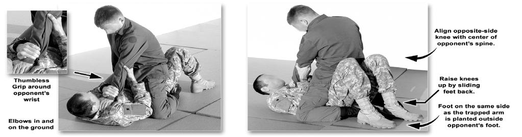 BASIC COMBATIVES POSITIONAL TECHNIQUES GROUND GRAPPLING BASIC BODY POSITIONING MOVES ARM TRAP AND ROLL A fighter applies the arm trap and roll when his opponent secures the mount and invests his