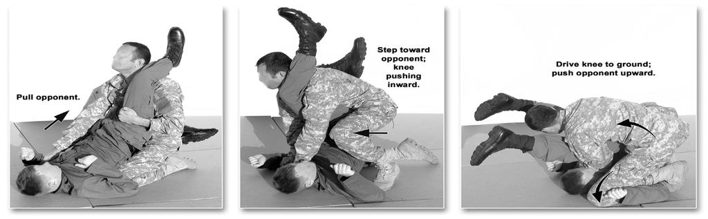 BASIC COMBATIVES POSITIONAL TECHNIQUES GROUND GRAPPLING BASIC BODY POSITIONING MOVES PASSING THE GUARD (continued) 1) Maintain good posture by keeping your head above the knee.