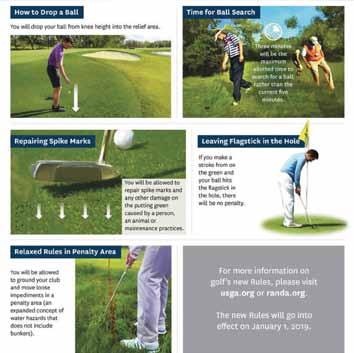 Inside Golf - December Issue 2018 IN THE NEWS Page 11 Rules of the Game: The new rules are almost here, better get to know them Russ Wing Hopefully by now all readers know that new Rules of Golf go