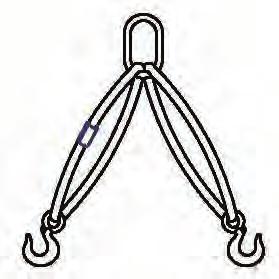 Tu fl e x TM slings Features and Benefits Promotes Safety Bridle slings provide better load control and balance. Use of hardware prevents cutting and abrasion of sling at bearing points.